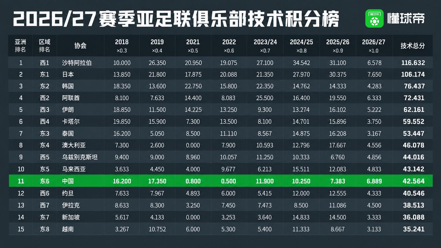 B—sports必一图片展示
