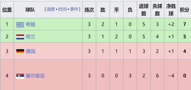 B—sports必一案例展示