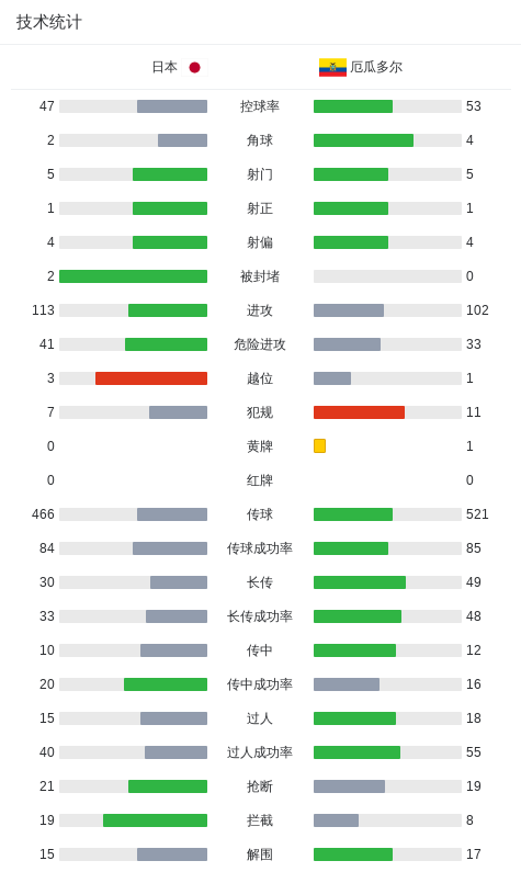 B—sports必一图片展示