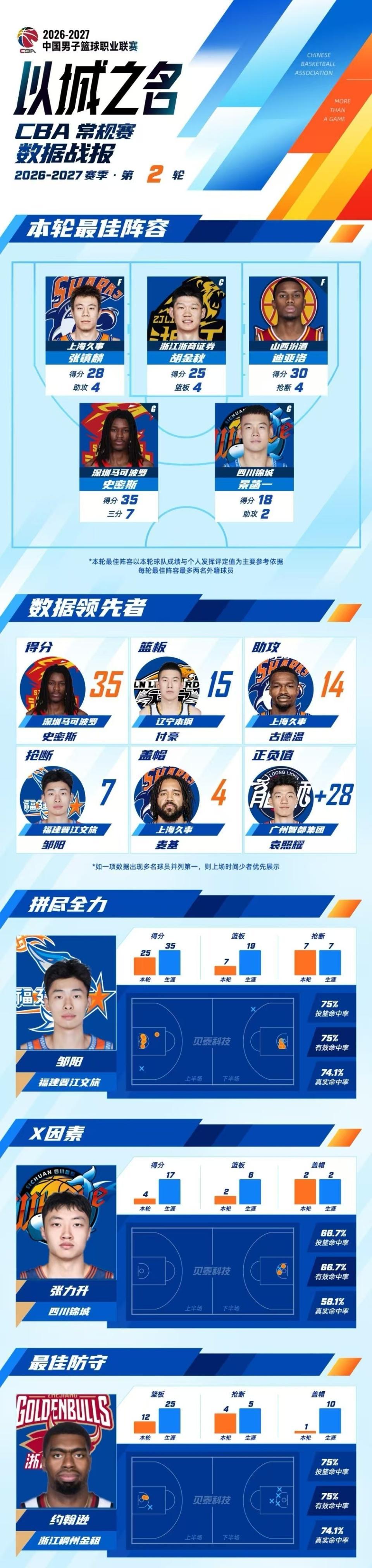 B—sports官网产品图片