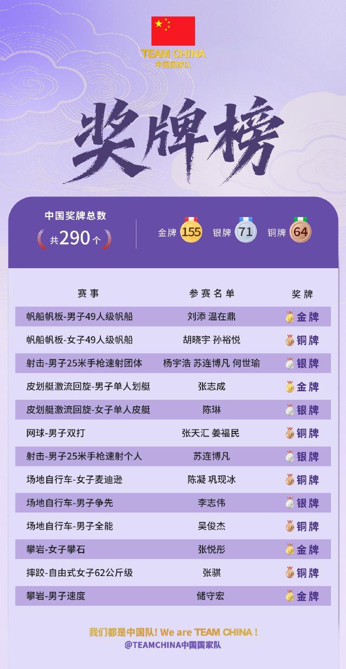 B—sports必一案例展示