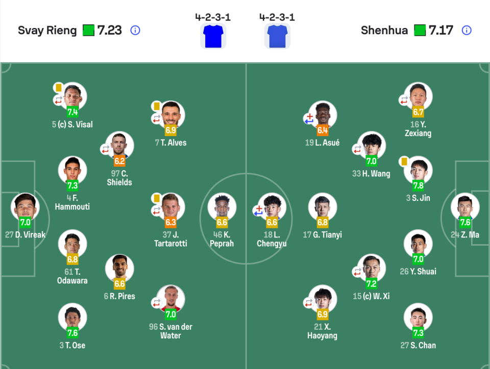 B—sports官网展示图片