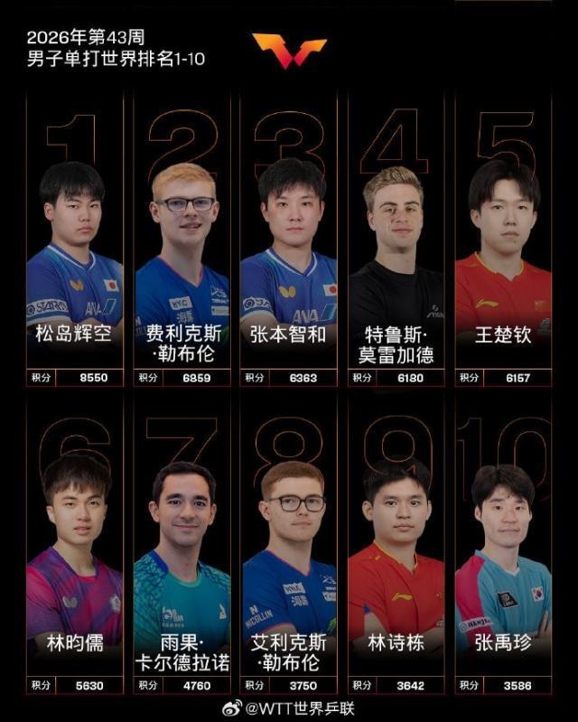 必一运动展示图片