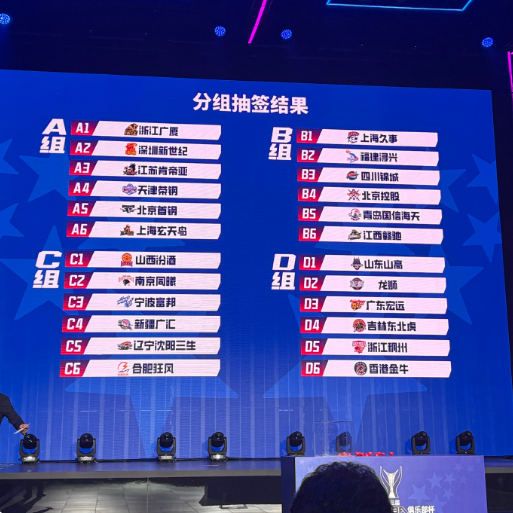 B—sports必一图片展示