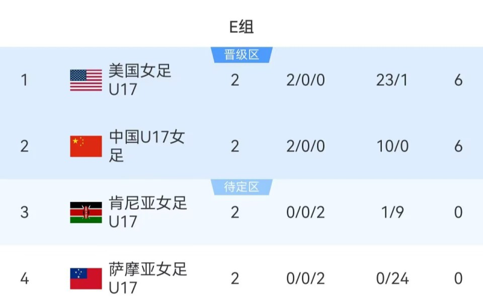 了解B—sports必一