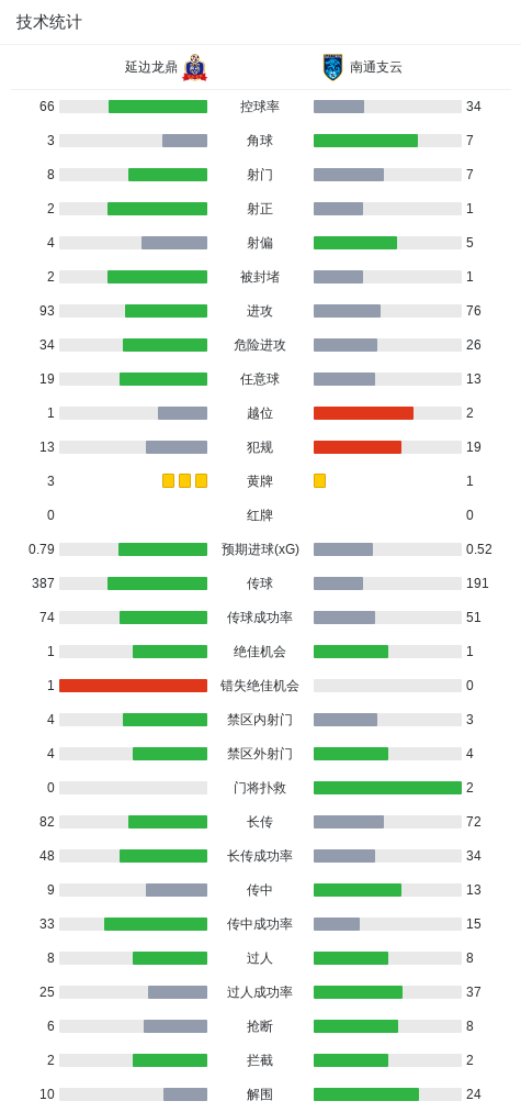 必一运动详情图