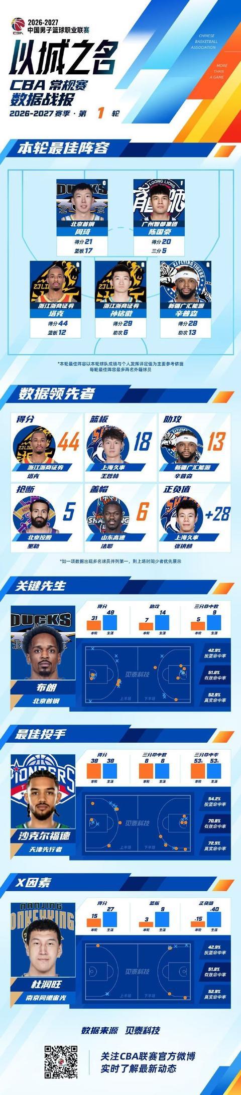 B—sports官网展示图片