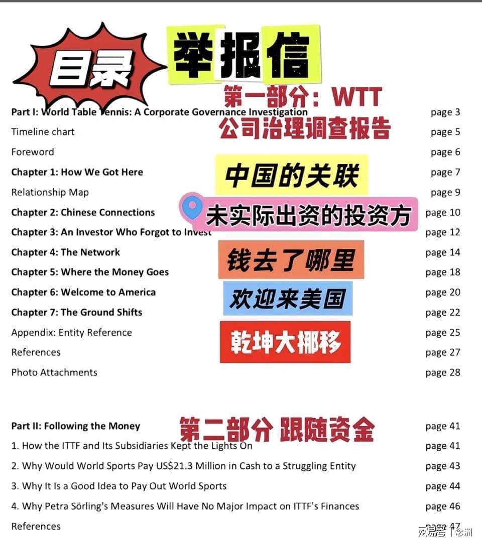 B—sports必一相关图片