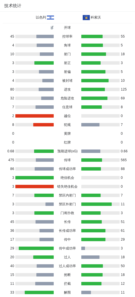 B—sports必一展示图片
