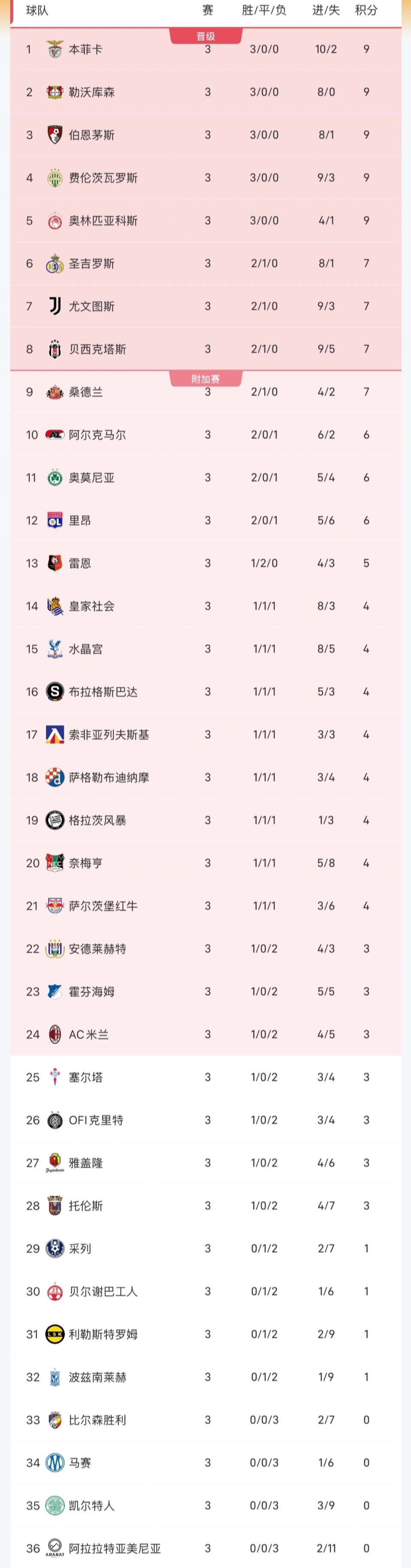 必一运动案例展示