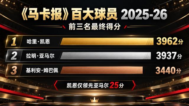 1792733513228076965.png 了解B—sports官网